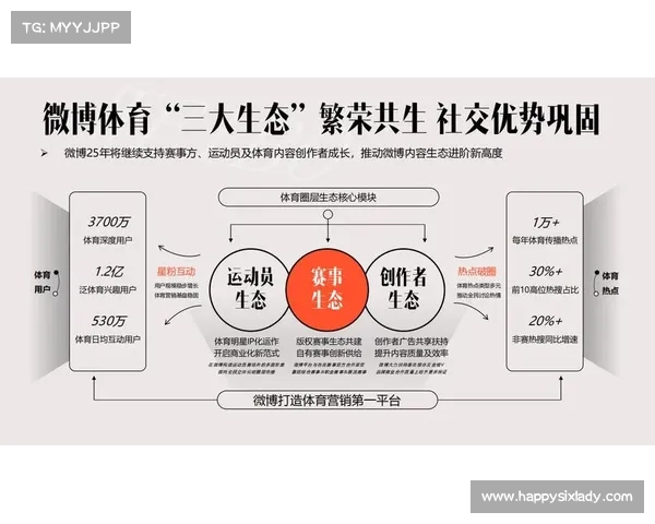 围绕赛事招商权益核心策略创新赞助模式激活商业潜能共创赛事价值